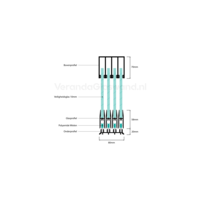 Glazen schuifwand  zwart 4 railsysteem met 4 glaspanelen van 90cm tot 351cm breed