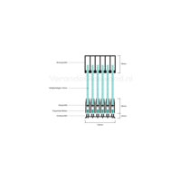 Getinte glazen schuifwand zwart 6 railsysteem met 6 glaspanelen van 82 cm tot 477cm breed