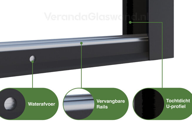 Glazen schuifwand 2 railsysteem antraciet met 2 glaspanelen van 98cm tot 193cm breed