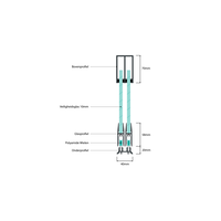 Glazen schuifwand zwart 2 railsysteem met 2 glaspanelen van 90cm tot 177cm breed