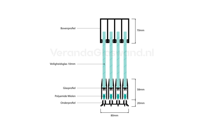 Glazen schuifwand zwart 4 railsysteem met 4 glaspanelen van 103cm tot 403cm breed