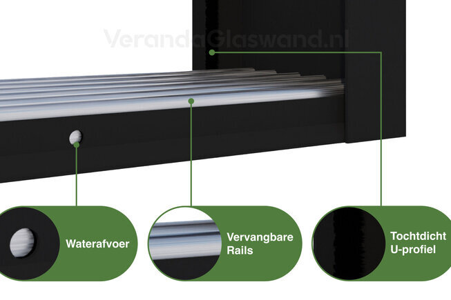 Glazen schuifwand zwart 5 railsysteem met 5 glaspanelen van 82 cm tot 398cm breed