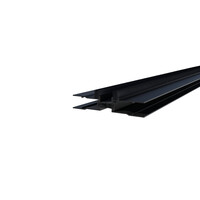 Middensluiting 2 profielen