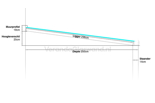 Aluminium overkapping zwart 610cm x 250cm met helder glas dak