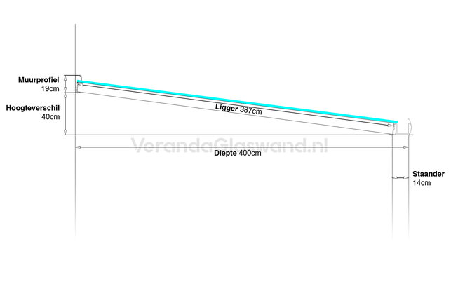 Aluminium overkapping zwart 510cm x 400cm met helder glas dak