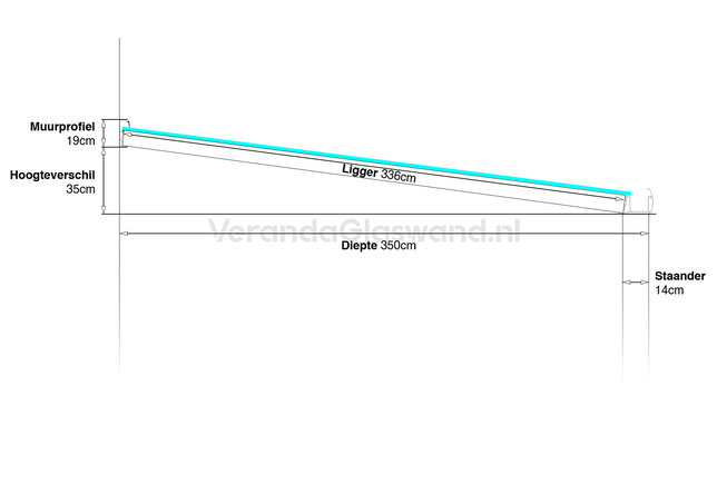 Aluminium overkapping zwart 510cm x 350cm met Polycarbonaat dak