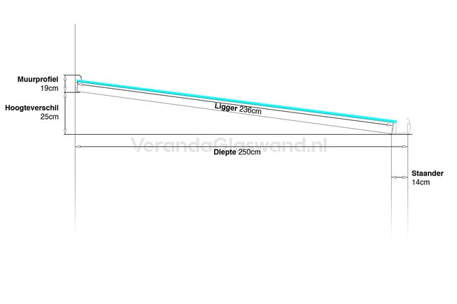 Aluminium overkapping antraciet 310cm x 250cm met Polycarbonaat IQ Relax dak