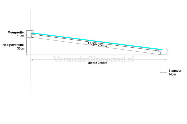 Aluminium overkapping zwart 406cm x 350cm met Polycarbonaat dak - Copy