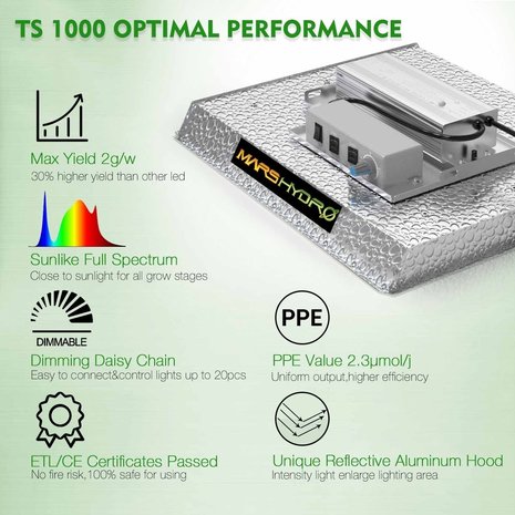 Mars Hydro Mars Hydro TS-1000 LED Growlamp Mars Hydro Mars Hydro TS-1000 LED Growlamp