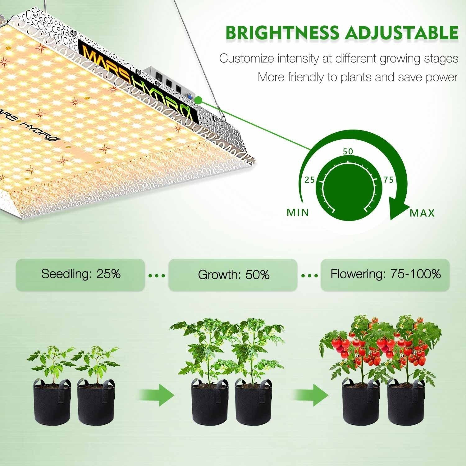 Mars Hydro⭐️TS-1000W植物育成LEDライト⭐️2023新モデル⭐️-