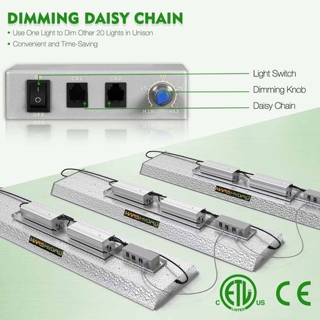 Mars Hydro Mars Hydro TSL-2000 LED Growlamp Mars Hydro Mars Hydro TSL-2000 LED Growlamp