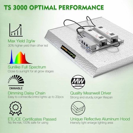 Mars Hydro Mars Hydro TS-3000 LED Growlamp Mars Hydro Mars Hydro TS-3000 LED Growlamp