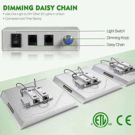 Mars Hydro Mars Hydro TS-3000 LED Growlamp Mars Hydro Mars Hydro TS-3000 LED Growlamp