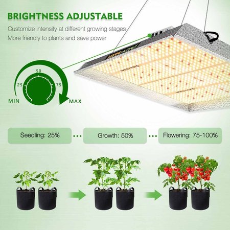 Mars Hydro Mars Hydro TS-3000 LED Growlamp Mars Hydro Mars Hydro TS-3000 LED Growlamp