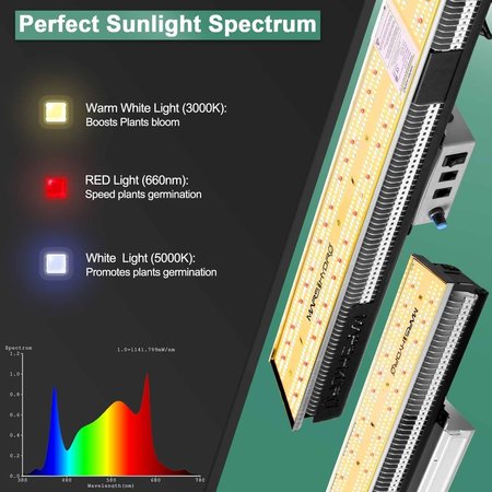 Mars Hydro Mars Hydro SP 3000 LED Growlamp