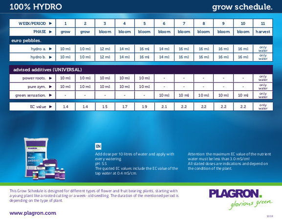 Plagron Plagron Hydro A&B 1 Liter Plagron Plagron Hydro A&B 1 Liter