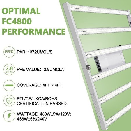 Mars Hydro Mars Hydro FC 4800