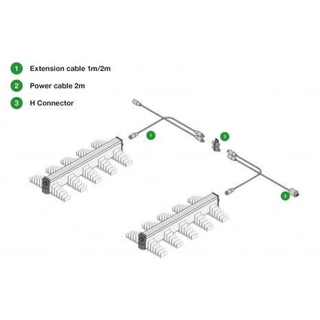 G-Tools Bonanza Growschrank Sanlight EVO 4-80 (1m²) G-Tools Bonanza Growschrank Sanlight EVO 4-80 (1m²)