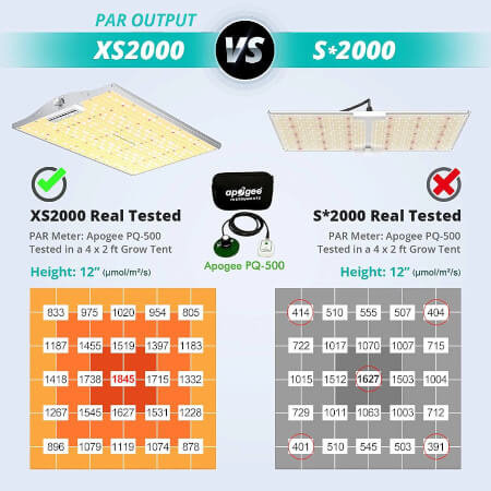 Viparspectra Viparspectra XS2000