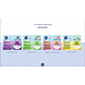 Ambi Pur Ambi Pur Toiletblokjes Lavendel/Rozemarijn - 55 ml Ambi Pur Ambi Pur Toiletblokjes Lavendel/Rozemarijn - 55 ml