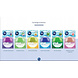 Ambi Pur Ambi Pur Toiletblokjes Lavendel/Rozemarijn - 55 ml Ambi Pur Ambi Pur Toiletblokjes Lavendel/Rozemarijn - 55 ml