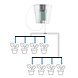 Huismerk Automatisch druppelirrigatiesysteem voor plantenpotten Regott Huismerk Automatisch druppelirrigatiesysteem voor plantenpotten Regott