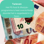 Tarieven PS food & lifestyle