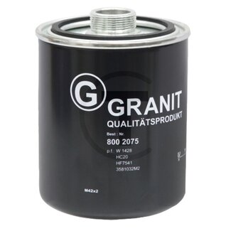 GRANIT Hydraulic/transmission oil filter to fit as W1428 & HF7541