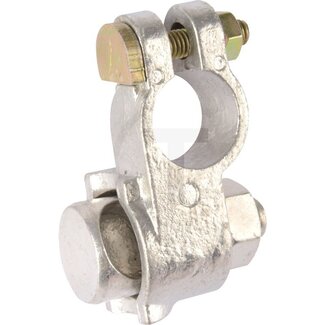 GRANIT Pince pour cosse de batterie