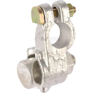 GRANIT Pince pour cosse de batterie