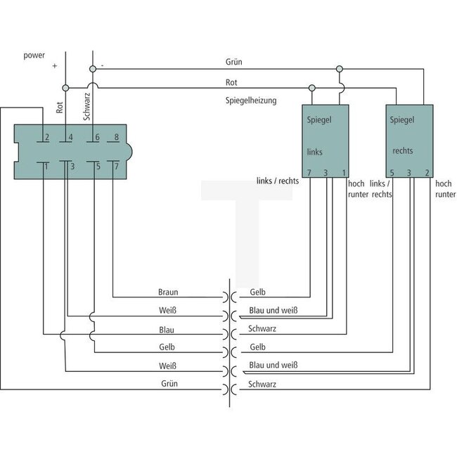 GRANIT Spiegelsatz elektrisch verstellbar beheizt 12 V, Arm Ø 16 - 28 mm