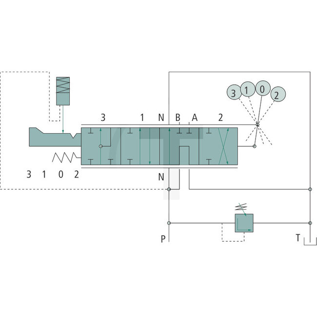GRANIT Ventil Holzspalter High speed P81-Rs-G12 - 5387004050, 05387004050
