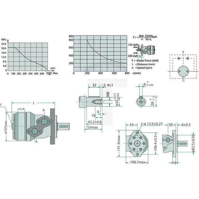 GRANIT Moteur BMR 160, Ø : 25 mm - 87000804, MR160CU