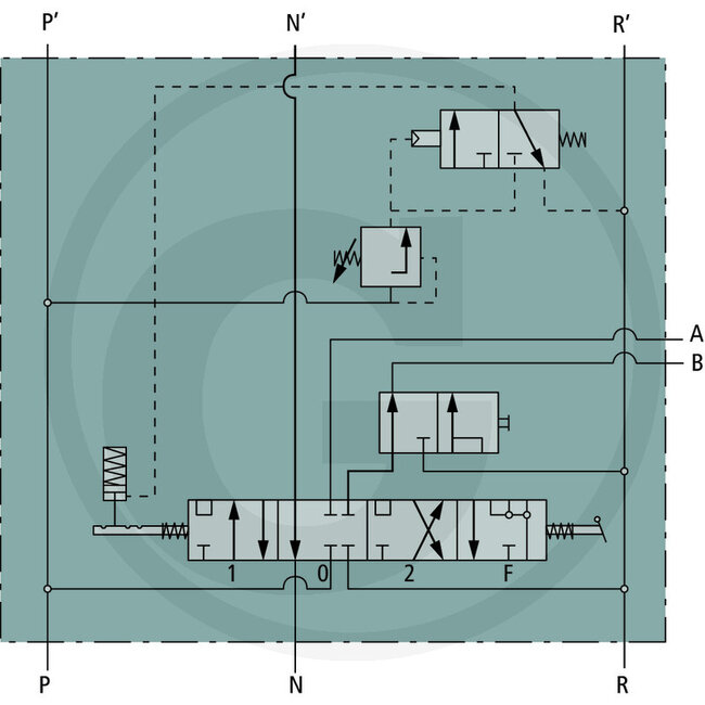 GRANIT Control unit Deutz SD60 hydraulics - 04308866, 04304155, 04300357, 04304156, 02333726