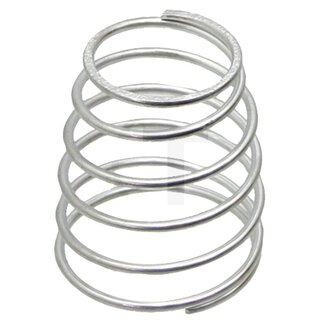 GRANIT Ressort de de vitesses