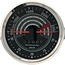 GRANIT Tractormeter draairichting rechts 30 km/h Fendt FW 258