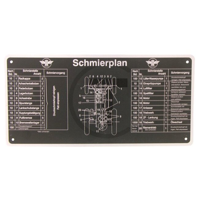 GRANIT Schmierplan Hanomag R22, R27, R324, R332