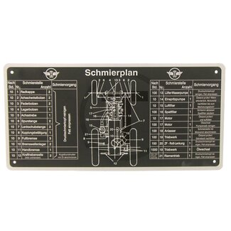 GRANIT Smeerschema Hanomag R25, R28, R35, R35/45, R435, R435/45, R442, R442/50