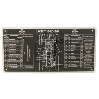 Smeerschema Hanomag R25, R28, R35, R435, R442