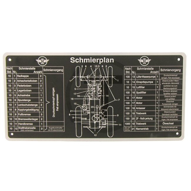 GRANIT Lubrication point chart Hanomag R25, R28, R35, R35/45, R435, R435/45, R442, R442/50