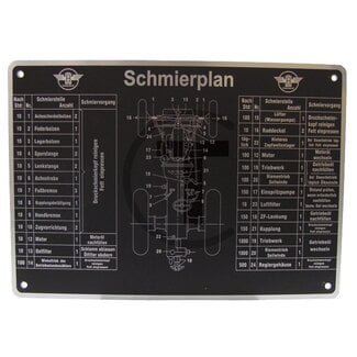 GRANIT Lubrication point chart Hanomag R40, R45, R55, R450, R460, ATK