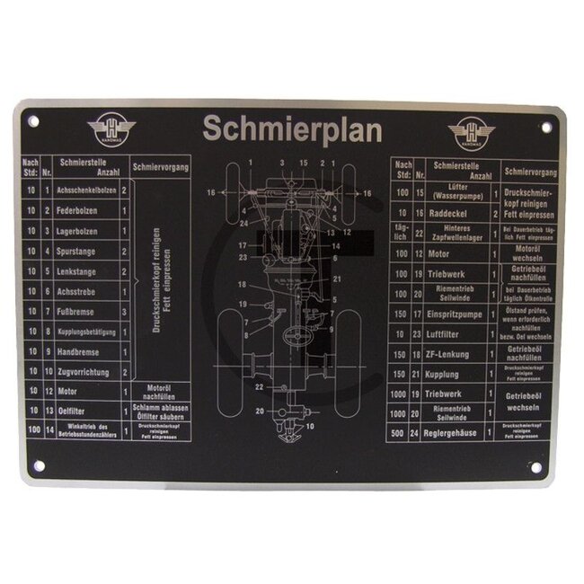 GRANIT Schmierplan Hanomag R40, R45, R55, R450, R460, ATK