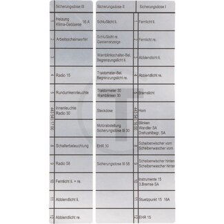 Aufkleber Sicherungskasten Mercedes-Benz