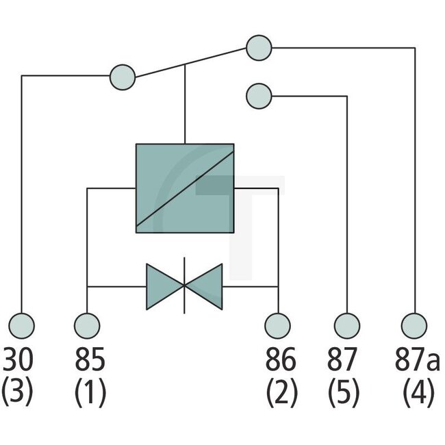 GRANIT Micro relay Working current (changeover) - 50760100, H404900020060, H312900020060, 900194N | Version: 12 V / 10 - 20 A, Without bracket, 5-pin, Connection: 3 x 4.8 mm, 2 x 6.3 mm, With suppressor diode for suppressing inductive interference voltage peaks
