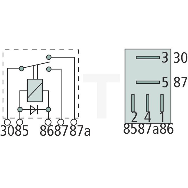 GRANIT Micro relay changeover - 50775613193, 4RD933319-011 | Version: 24 V / 10 A, Without holder, 5-pin, Suppression diode for suppressing inductive voltage peaks