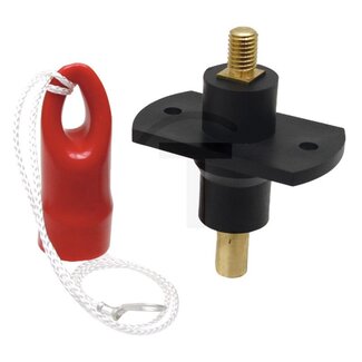 GRANIT External starting point With cover cap red