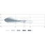 GRANIT LED koplamp dimlicht / grootlicht 12 / 24 V, 151 x 172 x 126 mm