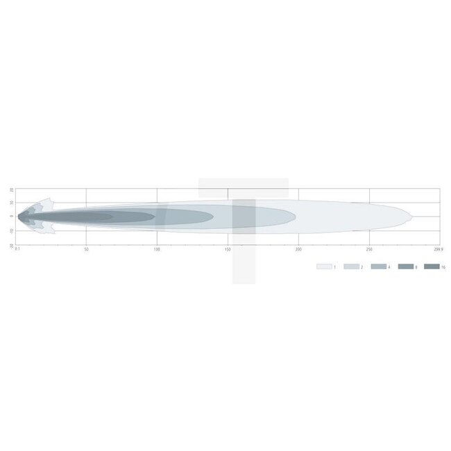 GRANIT LED headlight main beam 118 x 118 x 109 mm, upright M6