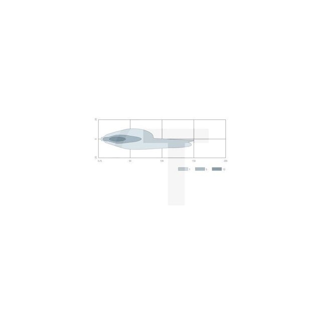 GRANIT LED headlight dipped beam / main beam / dagrijlicht, 155 x 117 x 83 mm | V34203600