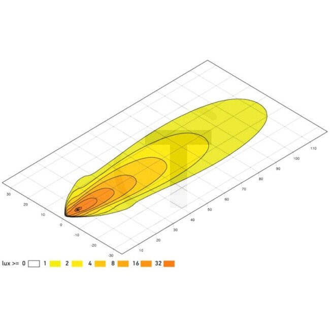 HELLA Werklamp LED - 4551G0 996263051, 1G0996263051 | Netspanning: 12 / 24 V | Spanningsbereik: 9 - 33 Volt | Lamp: LED | Inclusief lamp: ja | Lichtfunctie: Verstraler | Afmetingen B x H x D: Ø 107 x 99 mm | Montagewijze: staand | Aansluiting: DEUTSCH-stekker |